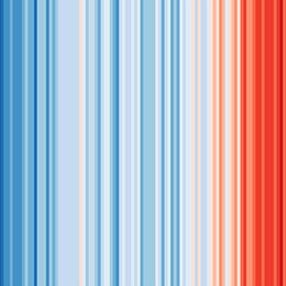 Climate stripes representing the changes in the global heat.